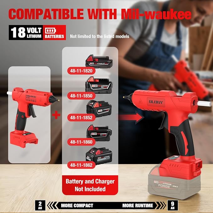 Cordless Hot Glue Gun for Mil-waukee M-18 Battery - 100W Hot Glue Gun and 35PCS