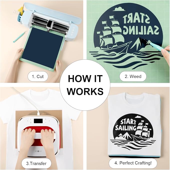 HTV Heat Transfer Vinyl: 5 White HTV Vinyl and 4 Black Heat Transfer Vinyl | 5