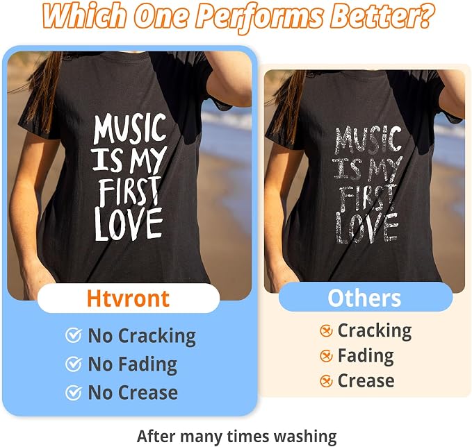 HTVRONT White HTV Heat Transfer Vinyl
