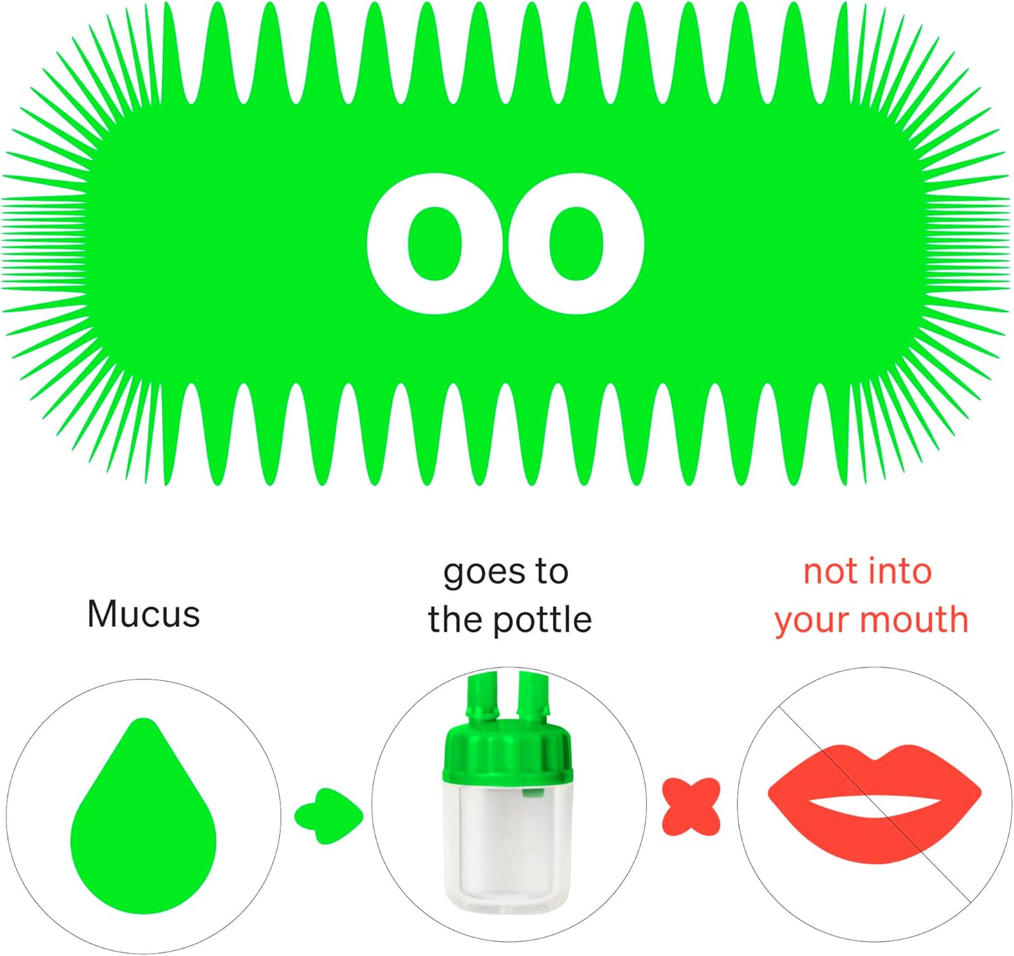 Nose Sucker for Baby by LoveNoobs™, BPA/BPS Free, Safe Nasal Aspirator for Baby, Saca Mocos para Bebes, for Newborn & Infant, No Extra Filter Needed