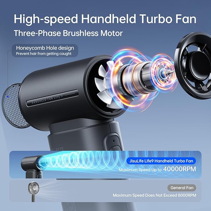 JISULIFE Portable Handheld Fan Life9, Turbo Power High Speed Air [12H Max Cooling Time], 5 Gear Wind, 3600mAh Rechargeable, Mini Pocket Design, Personal Fan for Travel Concerts Camping Makeup - Black