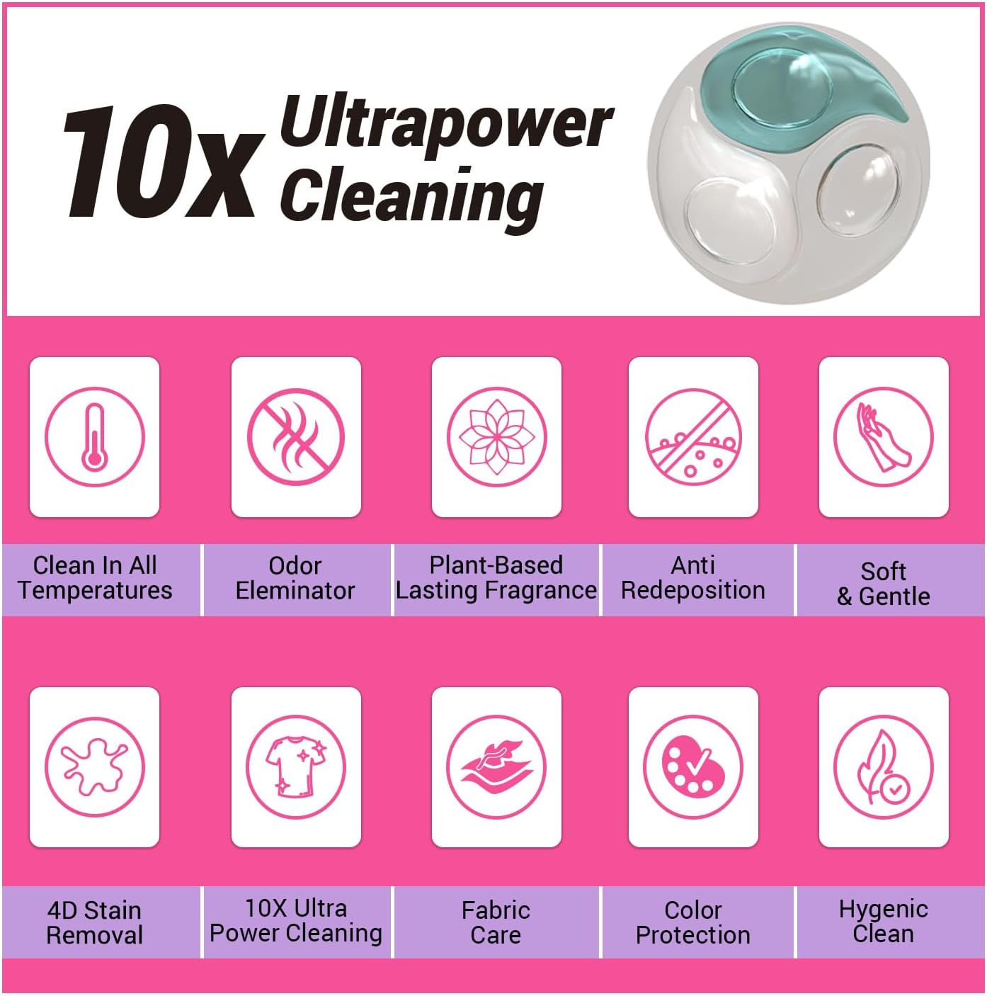 WBM Laundry Pods, 32 Count | Specially Designed for Undergarments With Soft Heaven Fragrance | Laundry Detergent Pods Formulated With Plant-Based Formula and Gentle Stain Remover