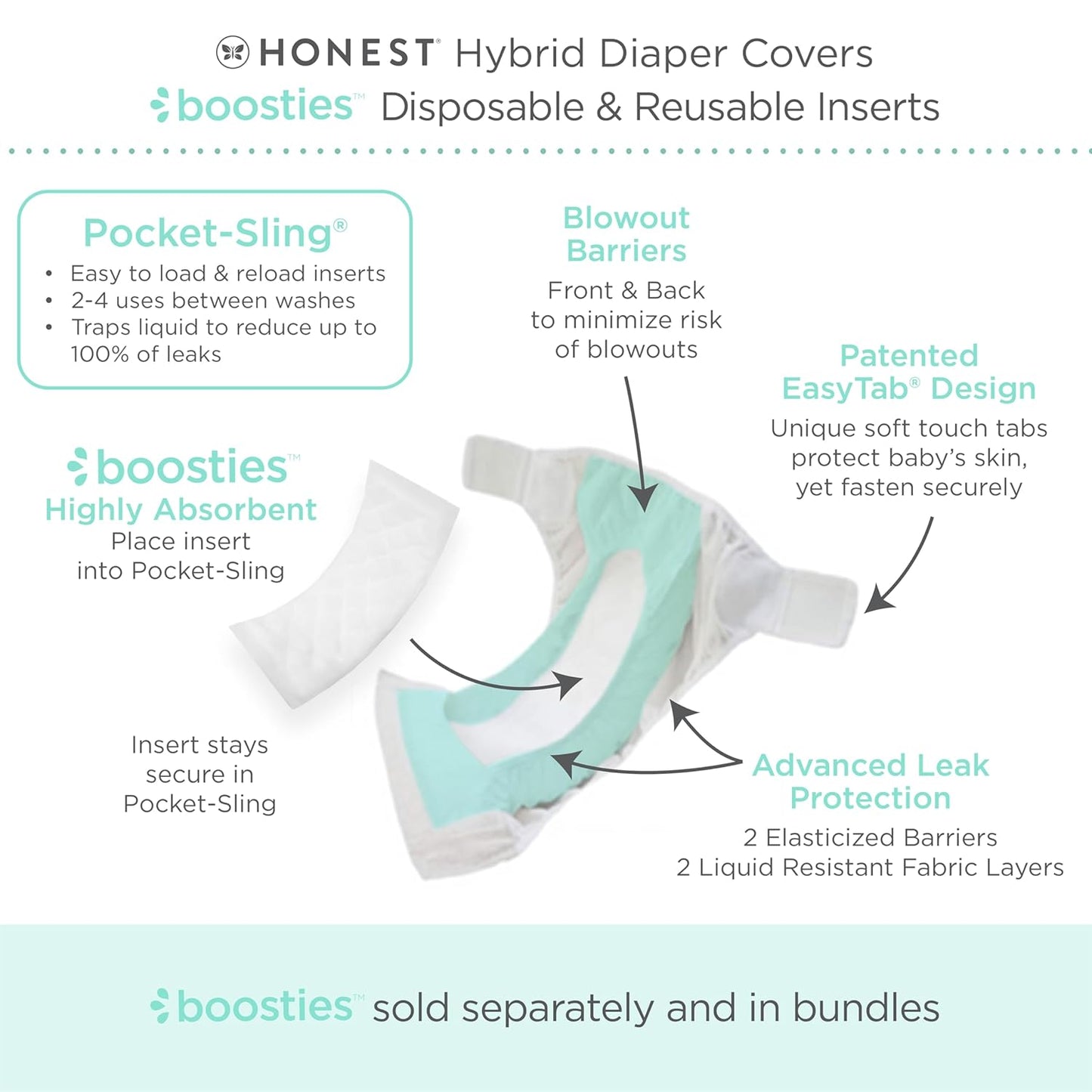 Honest Hybrid Cloth Diaper Covers with Pocket-Sling, Medium (12-25 Pound), Stops Nighttime Leaks, Use with Boosties Disposable or Reusable Insert, 3 Pack of Cotton Muslin Covers