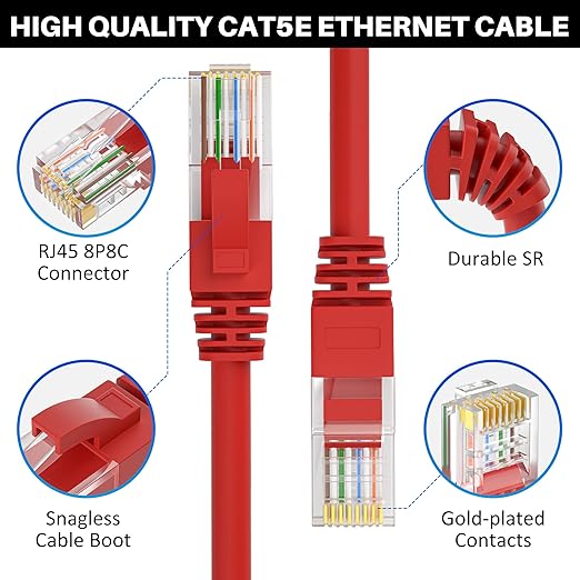 Cat5e Ethernet Cable 300 FT, Cat 5e Internet Cable, Red Snagless Patch Cord, Flexible, Network, LAN, PoE, Standard RJ45 Connector for PC, Server, Router, Modem, TV, PS5 - with 15 Cable Ties