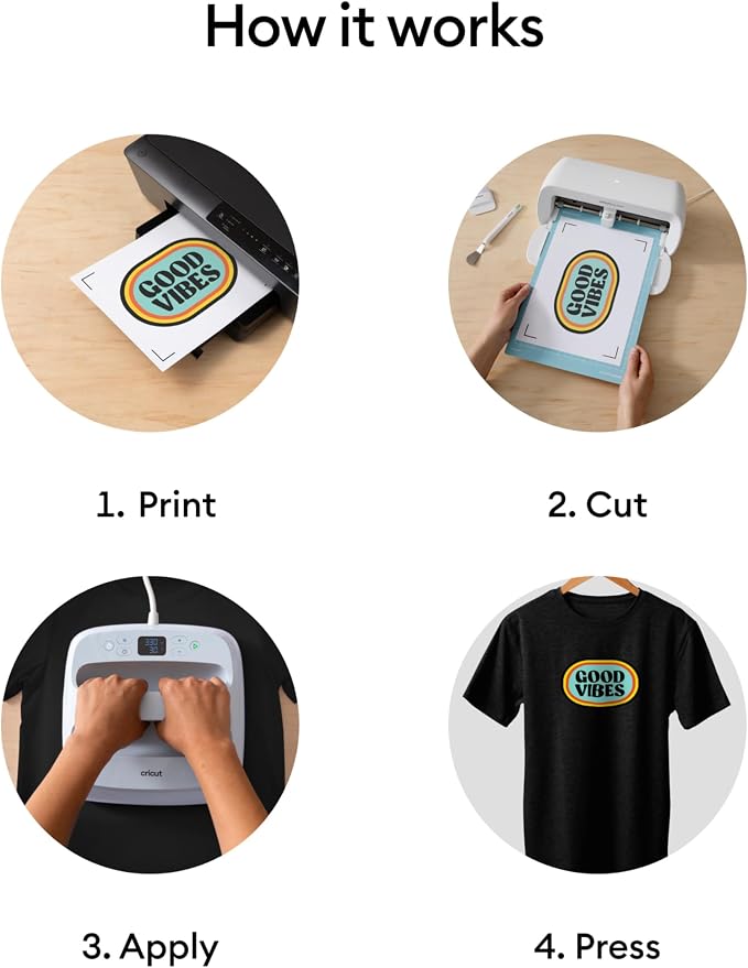 Cricut Printable Iron-On for Dark Fabrics, 10 sheets