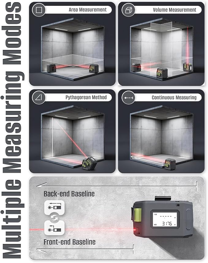 Laser Tape Measure 2-in-1, Inkerma 130Ft Laser Measurement Tool & 16Ft