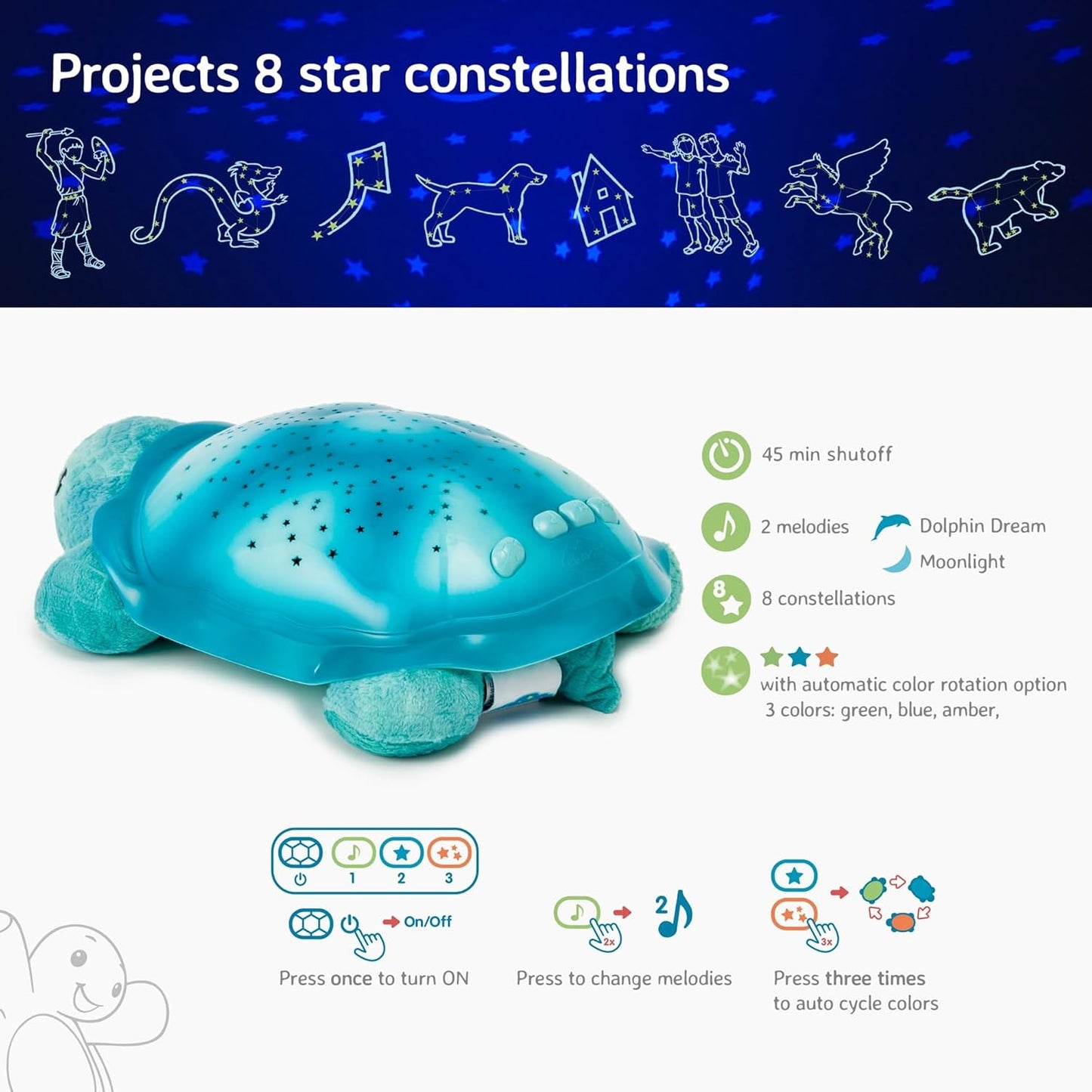 Cloud b Comforting Nightlight Star Projector w/ Soothing Sounds | Gentle Brightness | 3 Colors | Auto-Shutoff | Twinkling Twilight Turtle Aqua