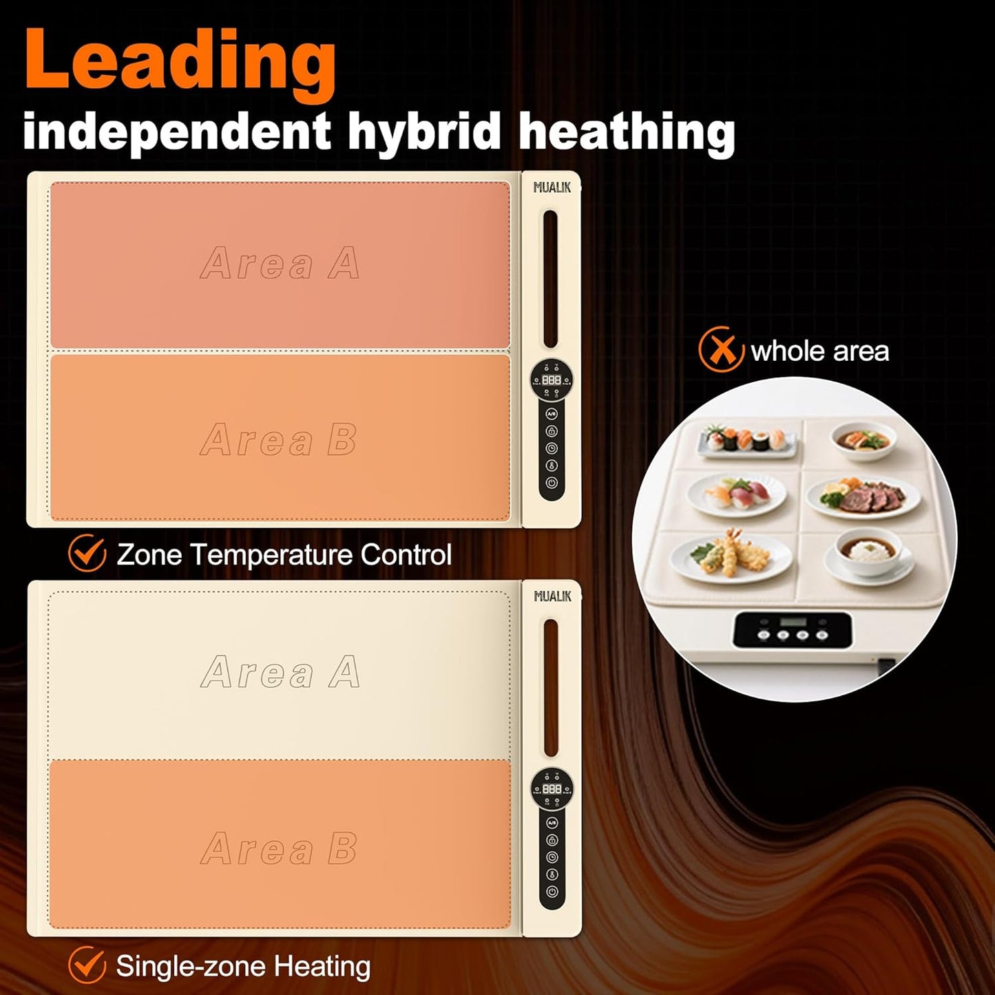 Warming Mats for Food Countertop, Roll-UP 2 Pack Fast Heating Tray Silicone with 7 Level Temperature, 2 Zone and 3 Pad Parallel Expandable, Automatic On-Off Timer Setting (beige-2 pcs, wcb2)