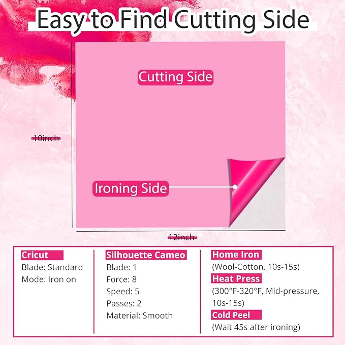 HTVRONT Pink Heat Transfer Vinyl Pink, Iron on Vinyl Compatible