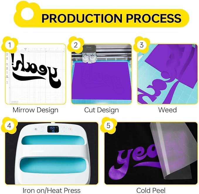 HTV Heat Transfer Vinyl