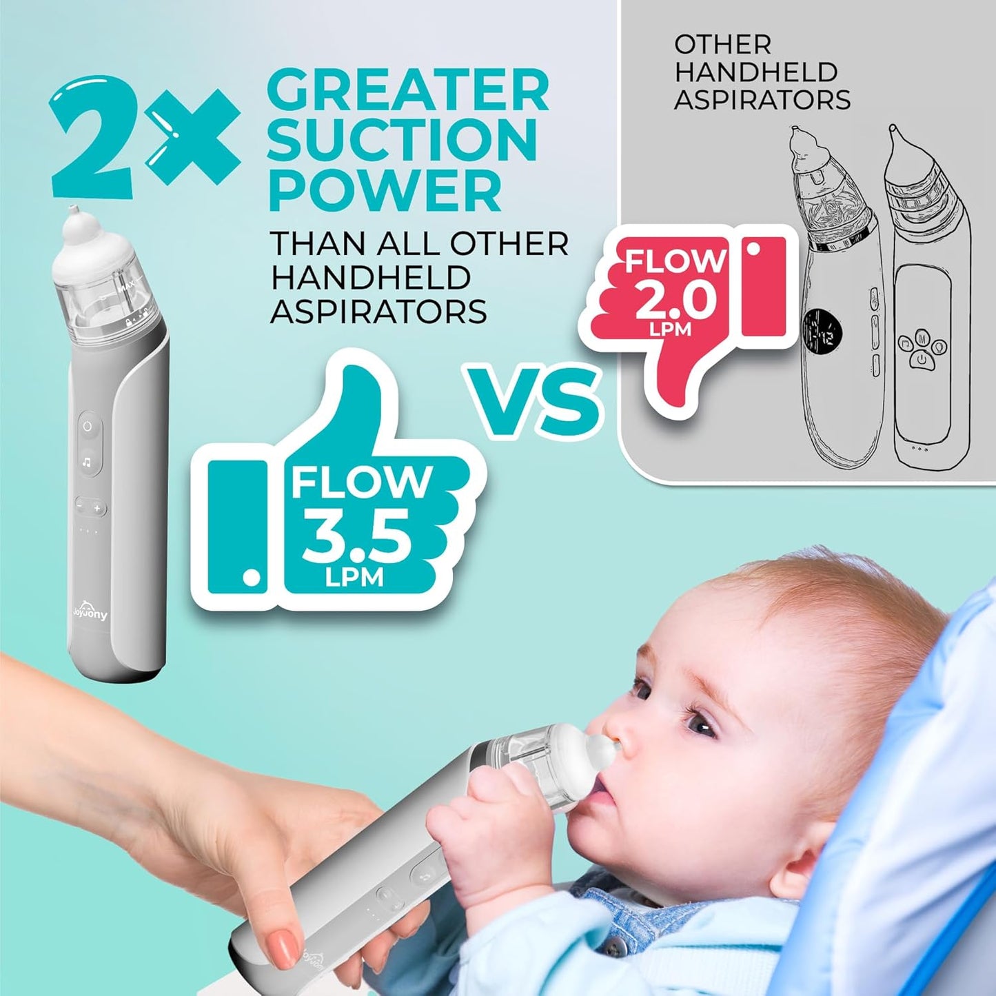 Electric Baby Nasal Aspirator - Nose Sucker Machine for Newborn Infants Toddlers Kids Adults - Automatic Hospital Grade Booger Snot Vacuum Cleaner with 3 Adjustable Suction Levels for Mucus Removal