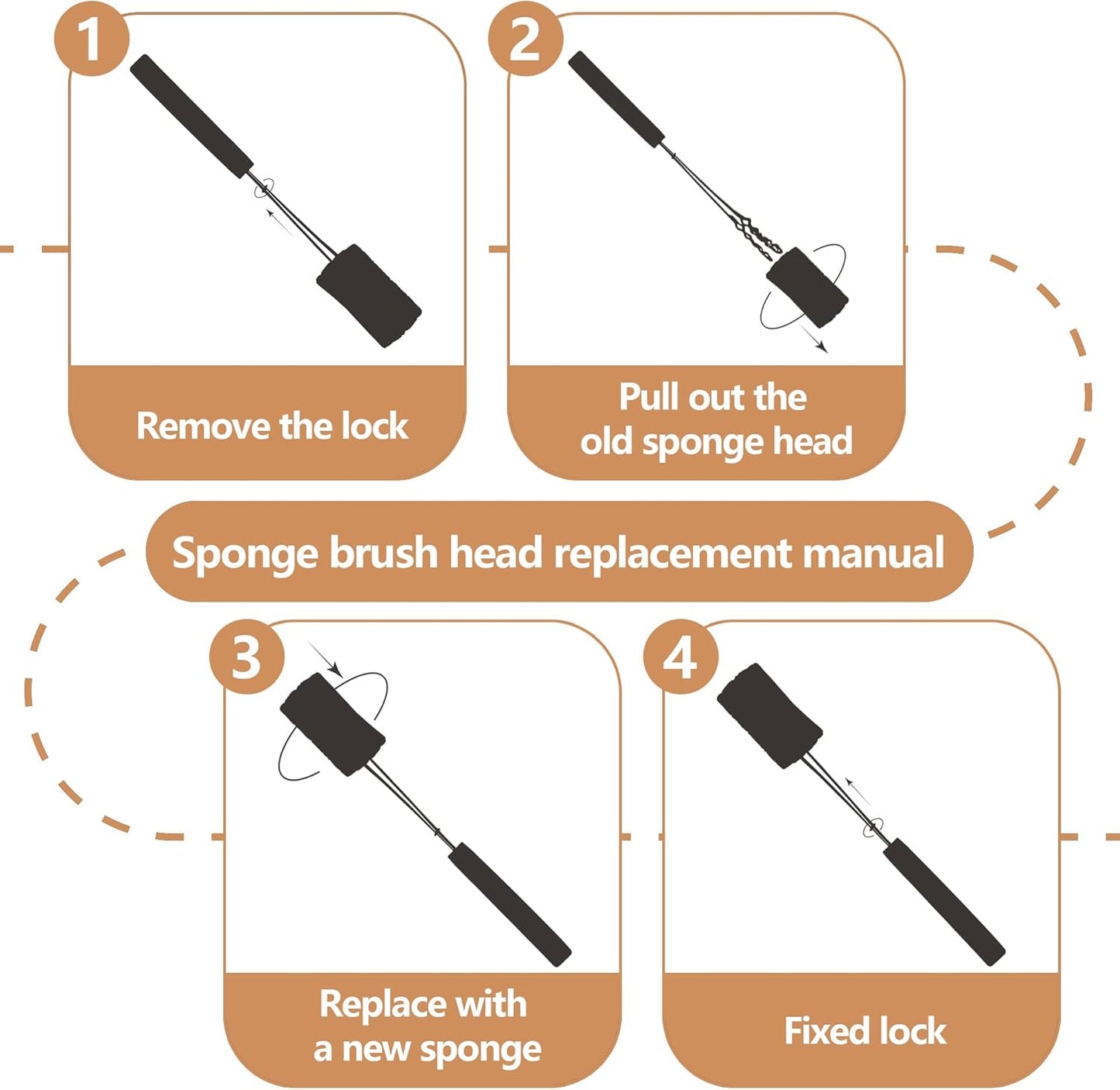 Baby Bottle Cleaner Brush Set Long Handle Silicone and Sponge Cleaning Brush for Beer Bottles, Cups, Wine Glasses, Coffee Mugs, Tumblers, Thermos,Replaceble Brush Head (4-Pack)