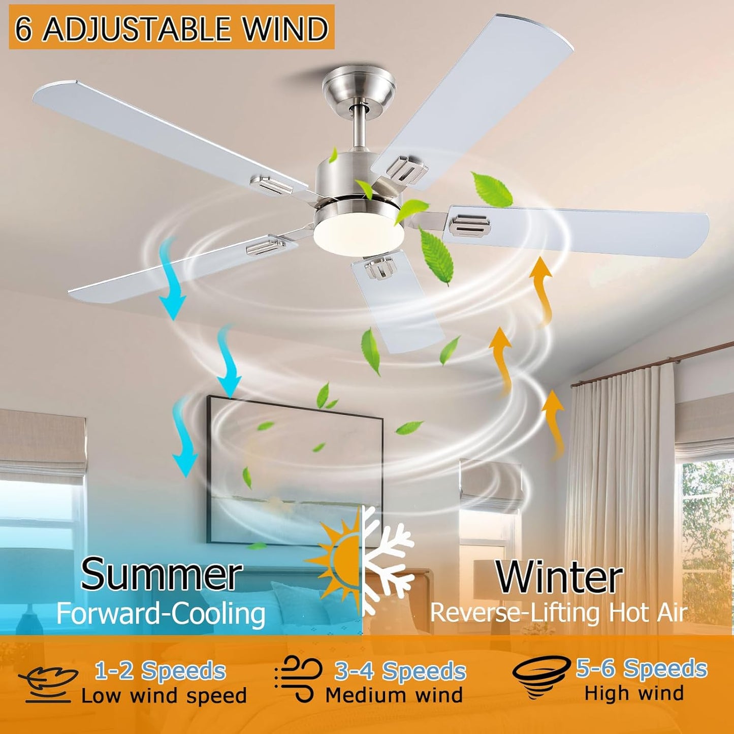 56 inch Ceiling Fans with Lights and Remote/App Control, DC Reversible Motor, Dimmable, Double-Side Blades, 6 Speeds Low Profile Modern Ceiling Fan for Livingroom, Indoor/Outdoor（Nickel）