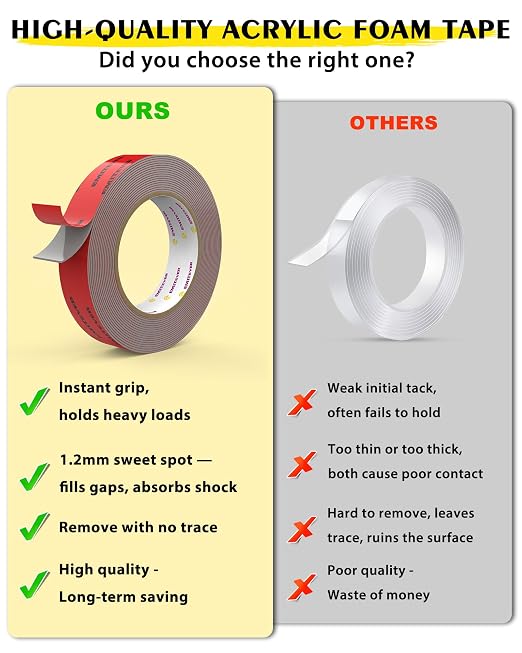 EMITEVER Heavy Duty Double Sided Tape 2 Rolls, 1 Inch x 16.4FT Acrylic Foam