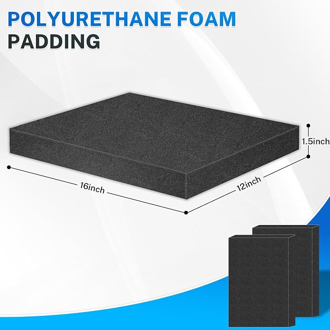 Polyurethane Foam Padding, Automotive and Packaging