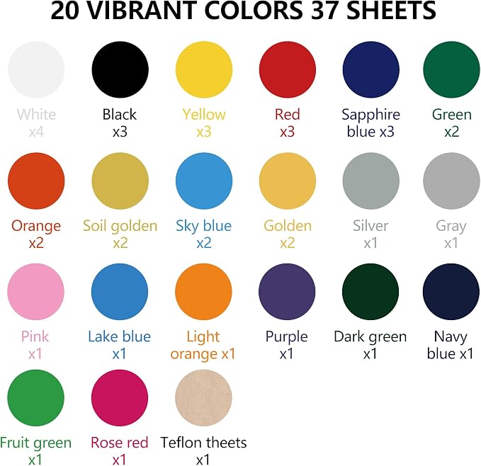 guangyintong HTV Heat Transfer Vinyl Bundle: 36 Pack 12" x 10" Iron on Vinyl