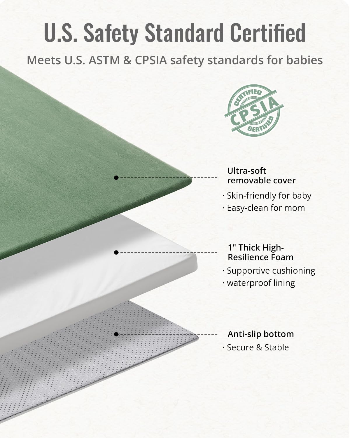 Blissful Diary Ultra Soft Baby Play Mat, 71x59 Extra Large Floor Mat with Removable & Washable Slip-On Cover for Babies and Toddlers, Sage Green