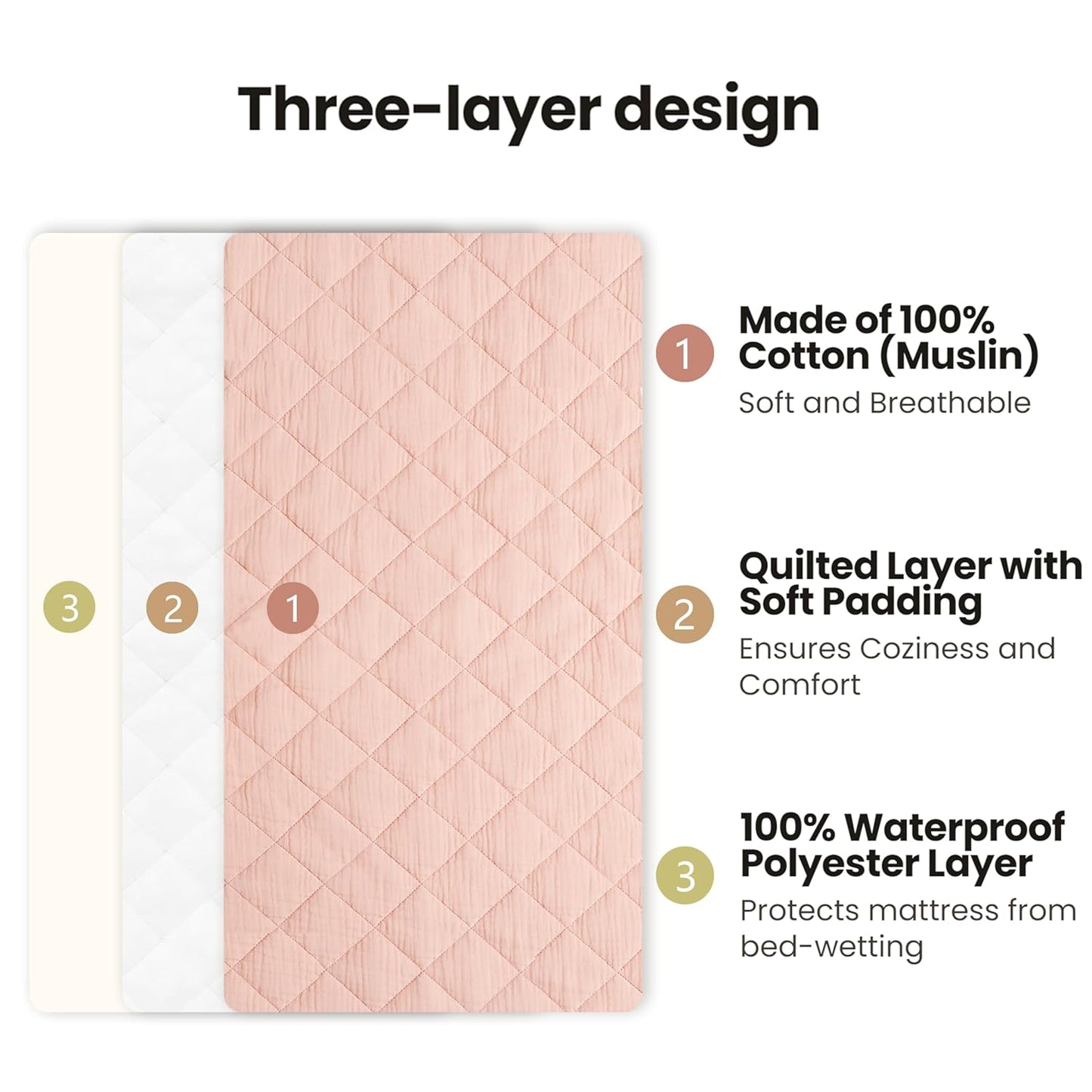 Konssy Waterproof Muslin Changing Pad Cover 2 Pack, Quilted Cotton Fitted Diaper Chang Table Cover, Soft Changing Pad Sheets for Girls Boys (Pink, Cream)