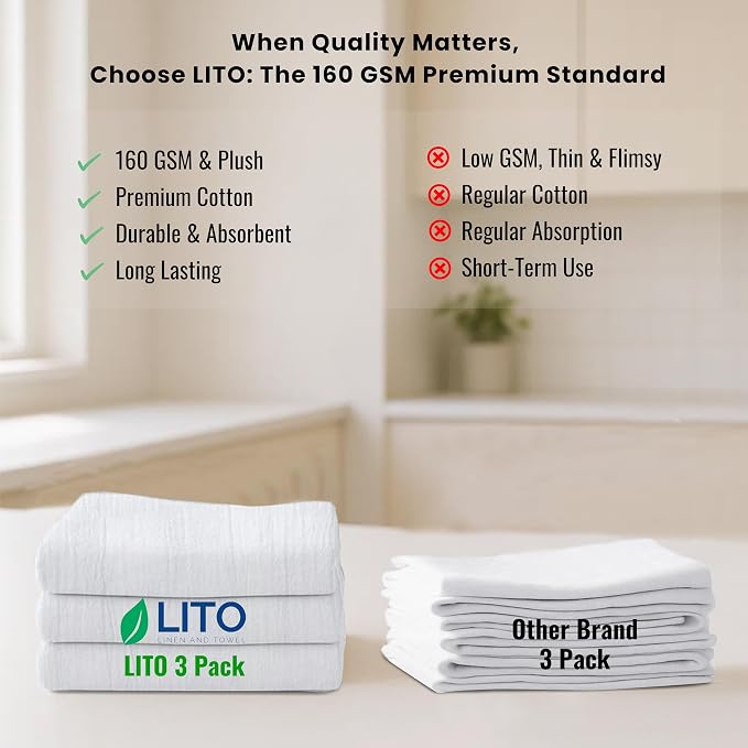 LITO LINEN AND TOWEL Flour Sack Tea Towels