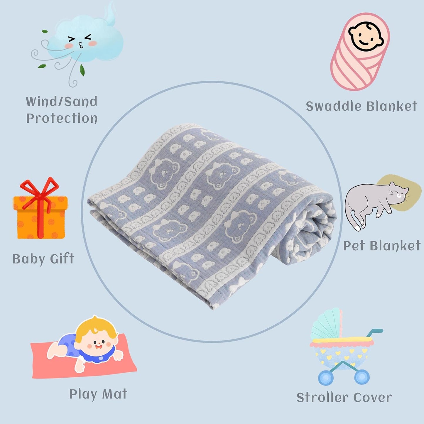 NTBAY 3 Layer Oversized Muslin Cotton Toddler Blanket, Jacquard Reversible Nursery Bed Blanket, Super Soft and Thermal for All Seasons, Baby Gift, 45"x60", Blue Bear