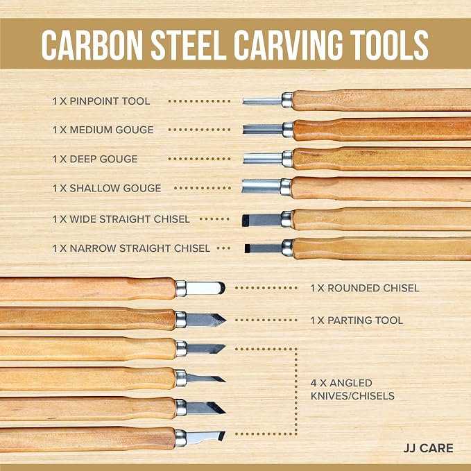 JJ CARE Wood Carving Kit, 10 Basswood Blocks, 1 Grinding Stone & Storage Case