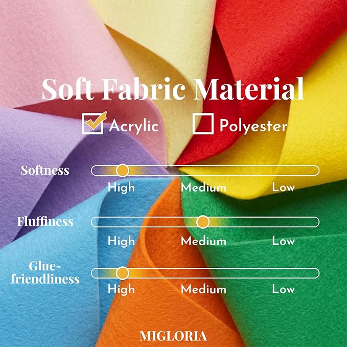 Large Felt Fabric Sheet 36 x 36 Inch, 1.6mm Thick | Soft nonwoven felt
