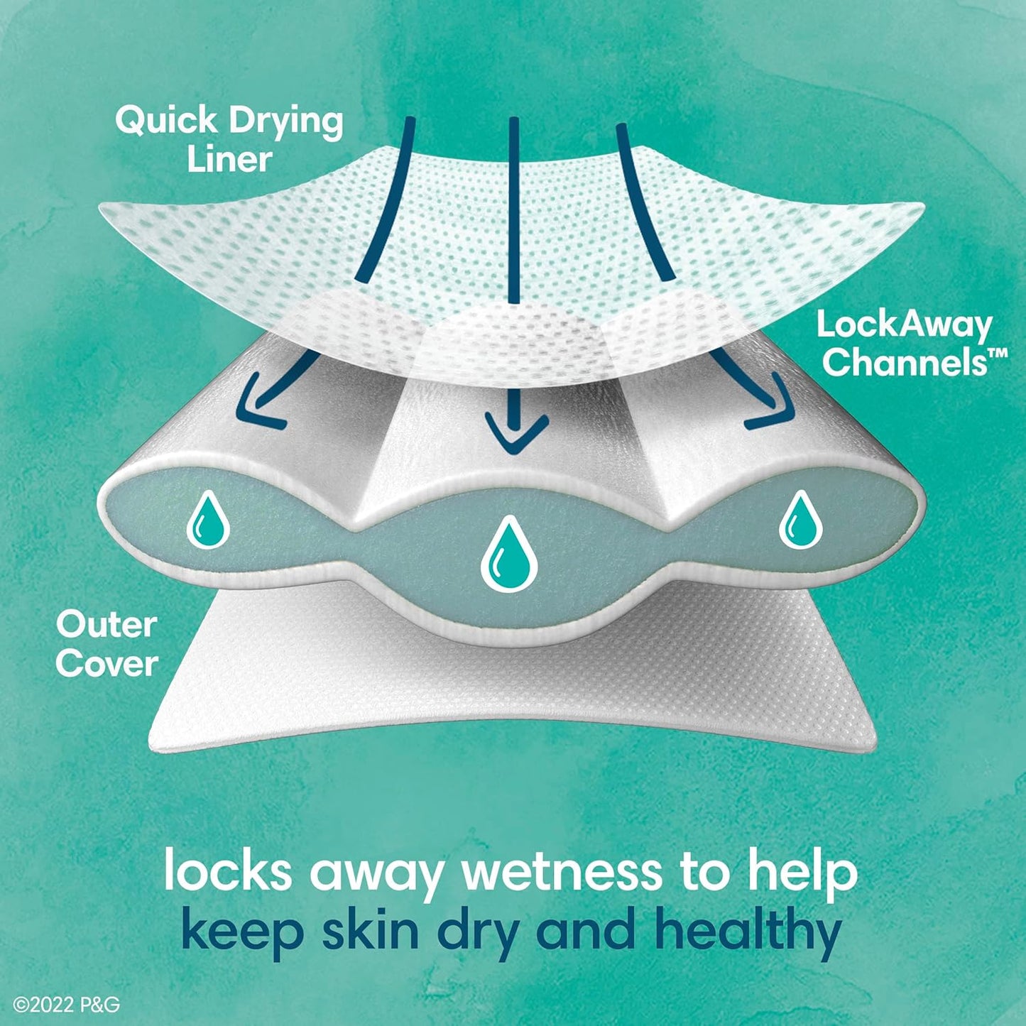 Pampers Pure Protection Baby Diapers, Size 0 (>10 lbs), 76 Count, Up to 100% Leakproof, Premium Plant-Based Skin Protection, Hypoallergenic Soft Diapers