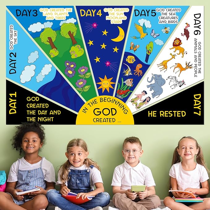 Christian Bulletin Board for Classroom Decorations Religious VBS Classroom