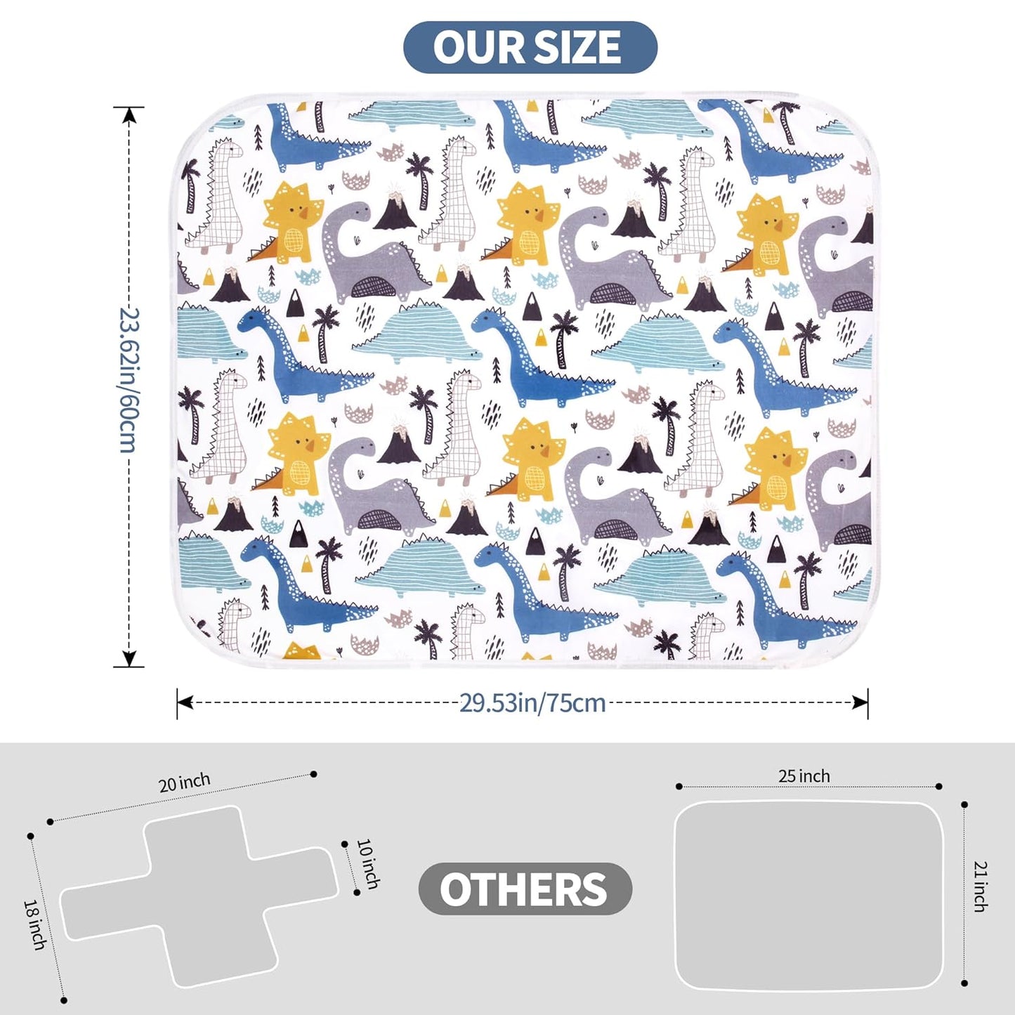 Diaper Changing Pads for Baby, Dinosaur Change Mat, 3Layers Waterproof Change Pad Foldable Absorbent Mats for Women, Reusable Incontinence Underpads for Patient 24''x30'' (Blue Dinosaur)
