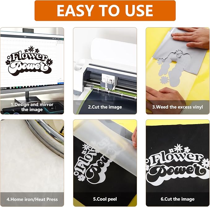 HTVVETUR Gray Iron on Vinyl Roll 12" x 100ft, HTV Heat Transfer Vinyl, Easy Cut