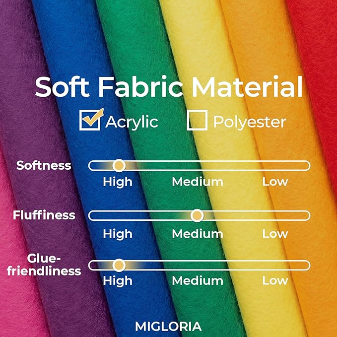 Felt Fabric Sheet 18 x 18 Inch, 1.6mm Thick | Soft and Flexible Nonwoven