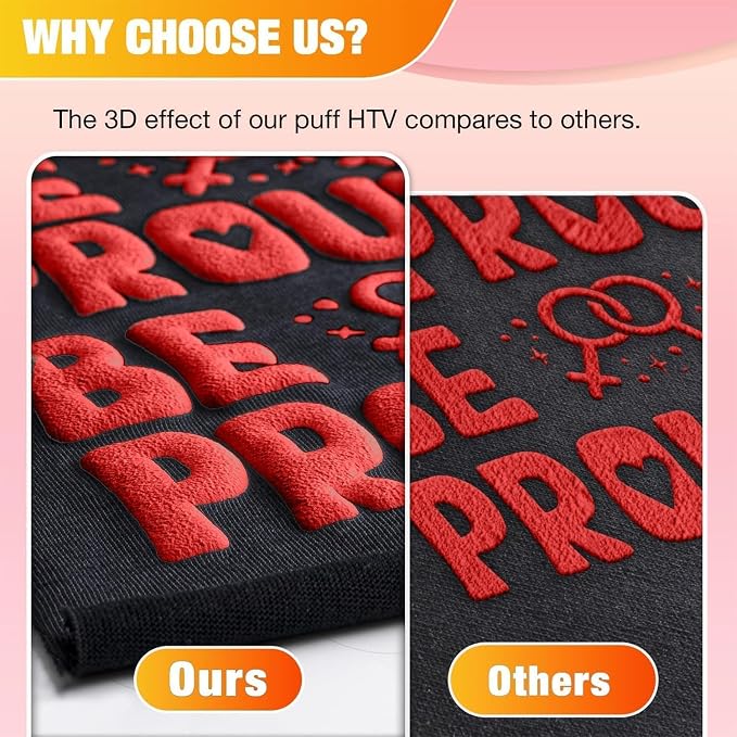 VinylRus Red Puff Vinyl Heat Transfer -12” x 6ft Puffy 3D Iron on Vinyl