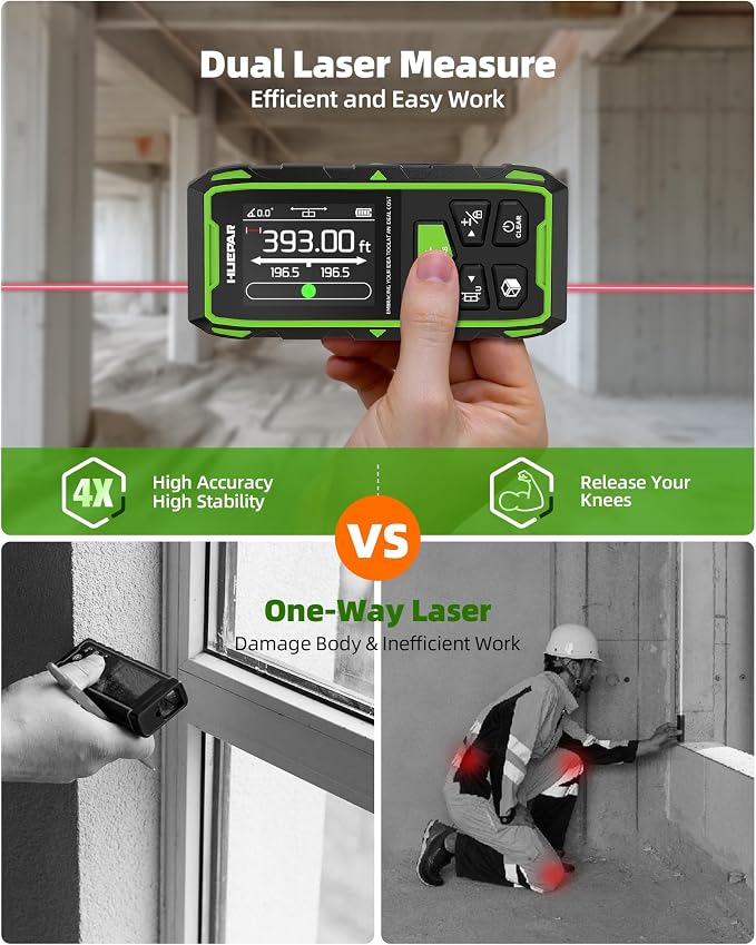 Huepar Professional Dual Laser Measuring Tool 393ft, 5 Years Warranty,