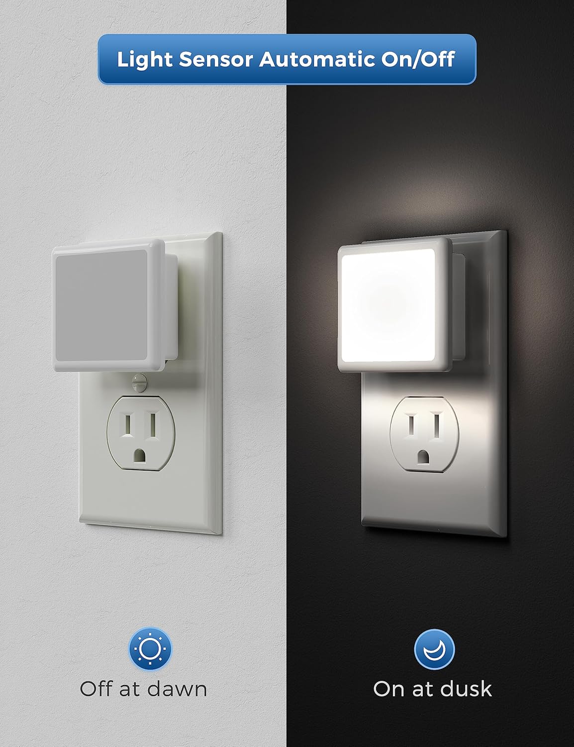 L LOHAS LED Night Lights Plug into Wall 2-Pack, 0.3W Plug in Night Light, Dusk to Dawn, 5000K Daylight White Bright Nightlight Auto-On/Off for Adults Kids Room Bedroom Bathroom Hallway Kitchen Non-Dim