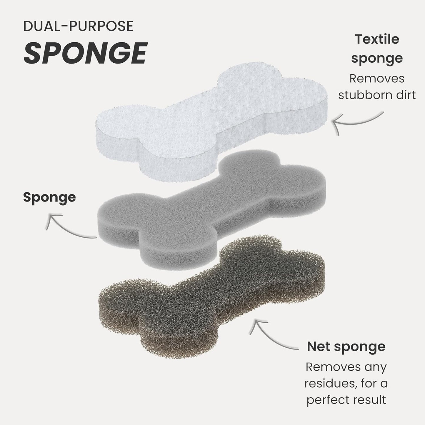Vigar Pets Club Scrubber Sponge - Set of 4 Bone-Shaped Pet Bowl Cleaning Scrubber - Dish Sponges for Washing Pet Bowl - Non Scratch and Reusable, Gray