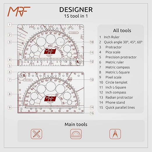 Designer – 15-in-1 Credit Card Multitool Ruler – Aluminium Wallet Multitool Card
