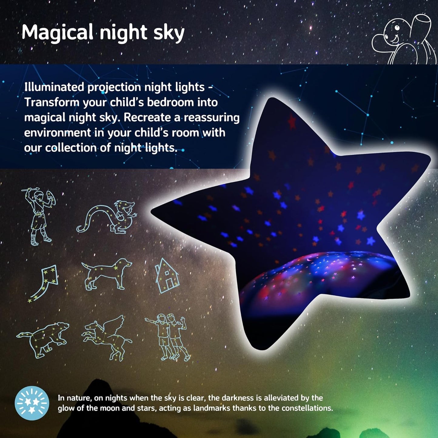 Cloud b Comforting Nightlight Star Projector w/ Soothing Sounds | Gentle Brightness | 3 Colors | Auto-Shutoff | Twinkling Twilight Turtle Aqua
