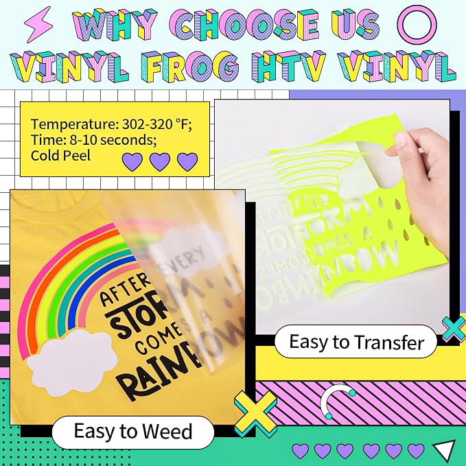 VINYL FROG 10 Sheets Neon Heat Transfer Vinyl Bundle 12"x10" Green & Yellow &