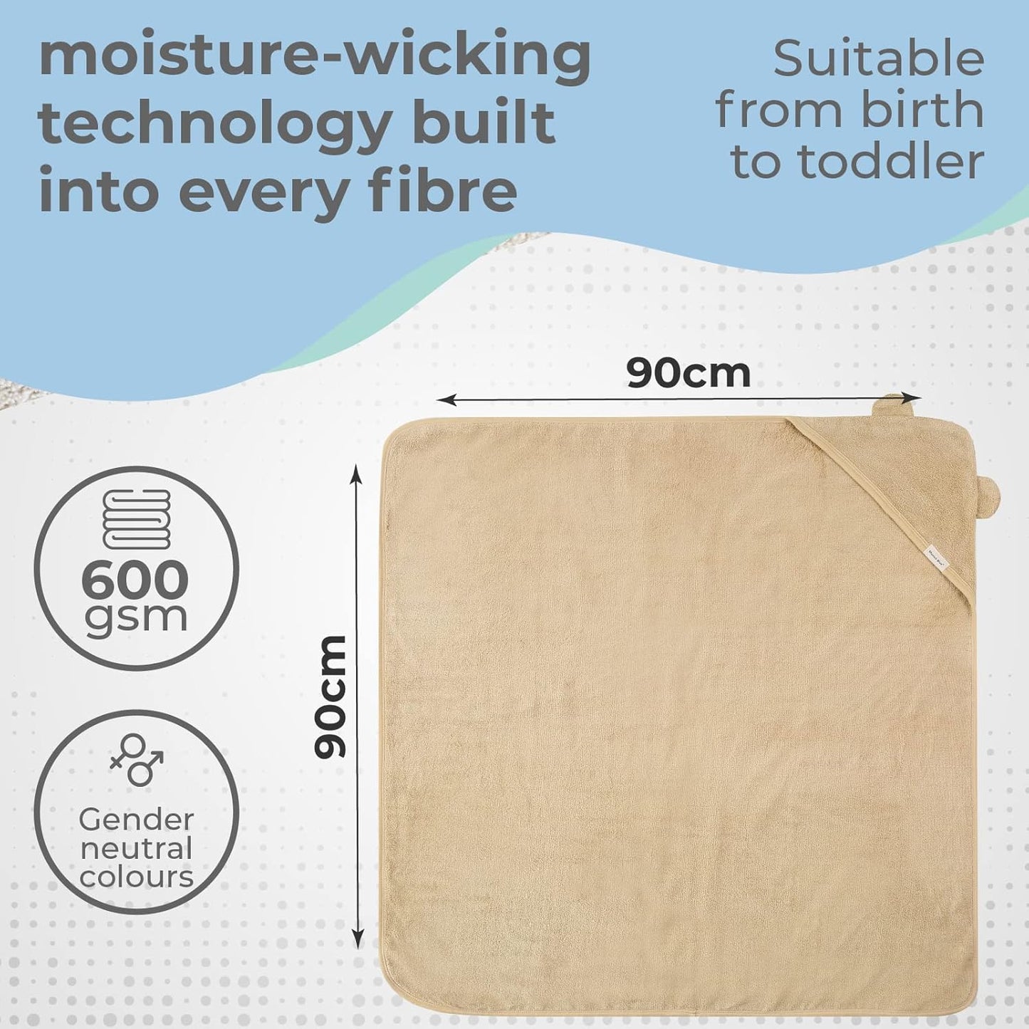 Munich Blue Hooded Bath Towel for Newborn and Toddler Girls and Boys - Soft and Cozy Baby Towel with Cute Bear Ears (600GSM, 35 x 35 inch)