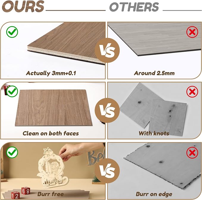 6 Pack Walnut Wood Plywood Sheets, Smooth Surface, Uniform Thickness, No Burrs
