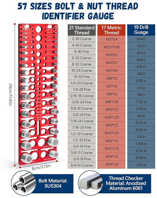 57 Nut and Bolt Thread Checker