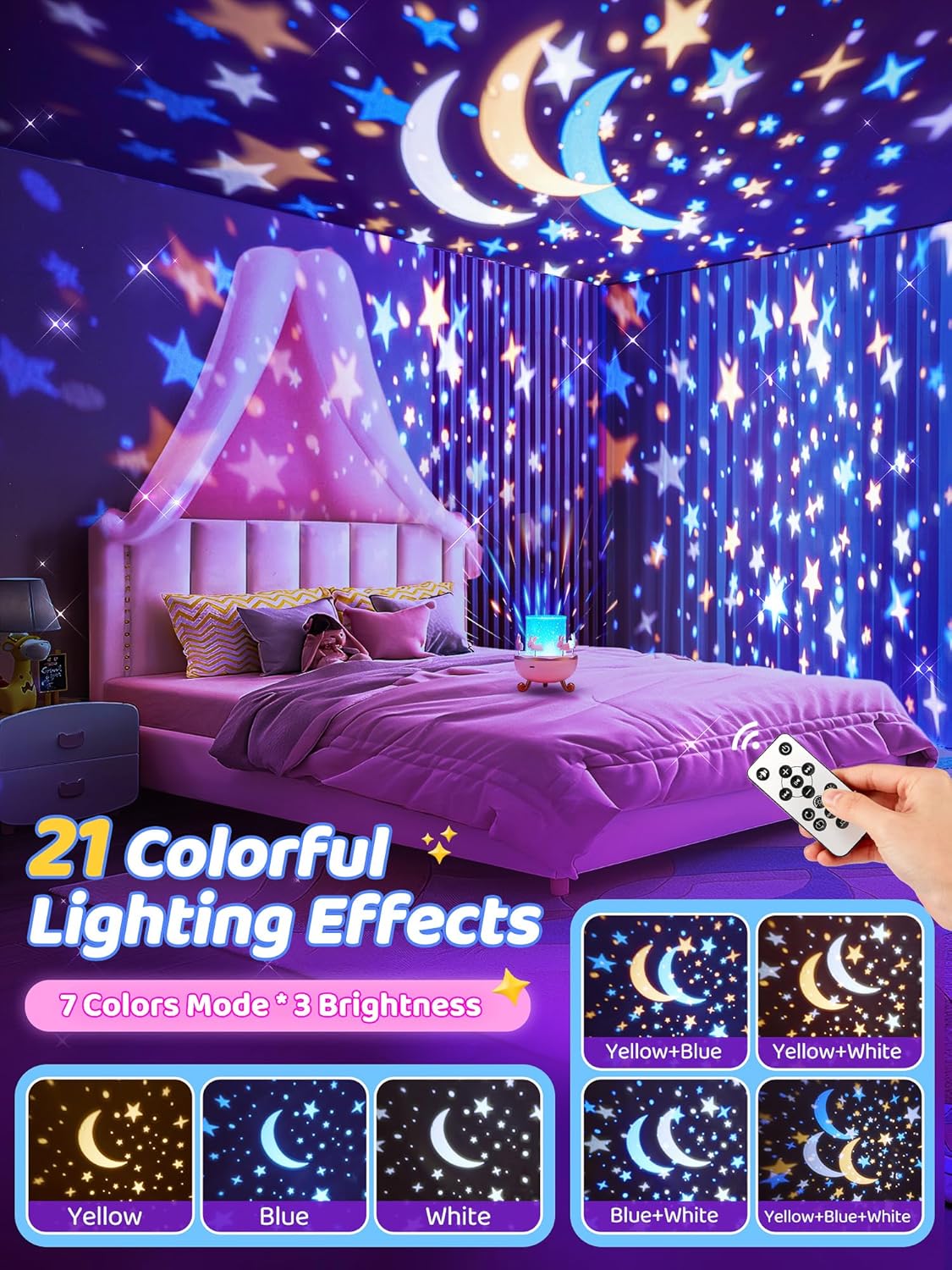 Sound Machine Baby Night Light Projector, 15 White Noise | 21 Colors | 15 Films Toddler Night Light for Kids, Remote Control Baby White Noise Machine, Unicorn Toys for Girls