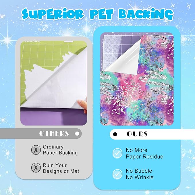 Tintnut Watercolor Permanent Vinyl 10 Sheets 12x10in Mermaid Adhesive Vinyl |
