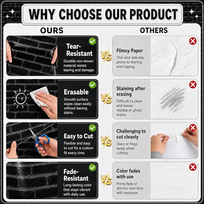 Black Brick Bulletin Board Roll Non-Woven Fabric Poster 16in X 12ft | Back to
