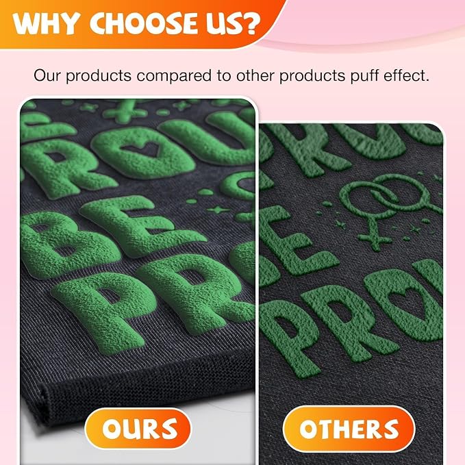VinylRus Green Puff Vinyl Heat Transfer -12” x 6ft Puffy 3D Iron on Vinyl