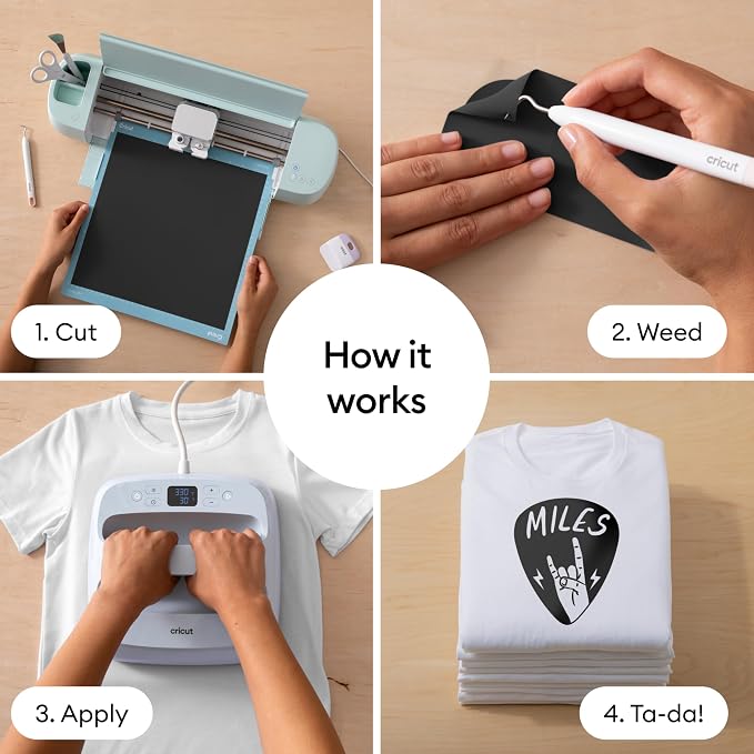 Cricut® Value Iron-On
