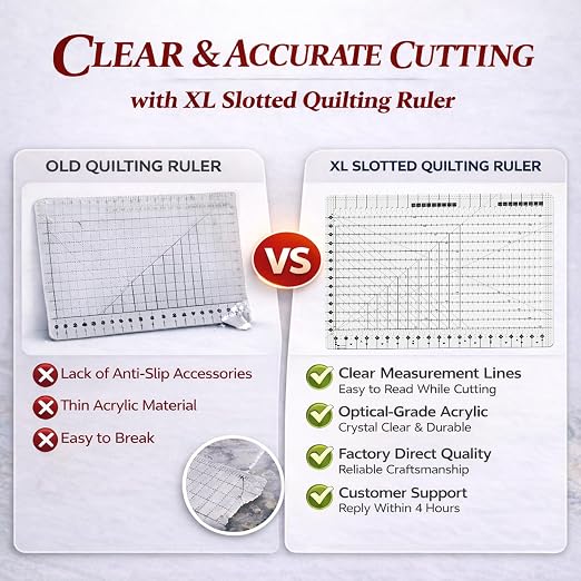 Upgrade 17-3/4 x 22" Slotted Quilting Ruler