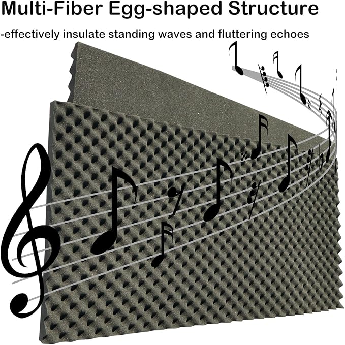 4 PCS Acoustic Panels, High Density Fireproof Noise Cancelling Foam Studio Foam
