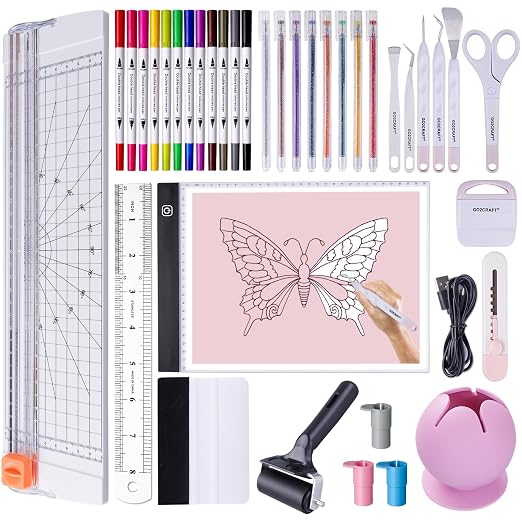 GO2CRAFT 37Pcs Essential Tool Set, Ultimate Tool