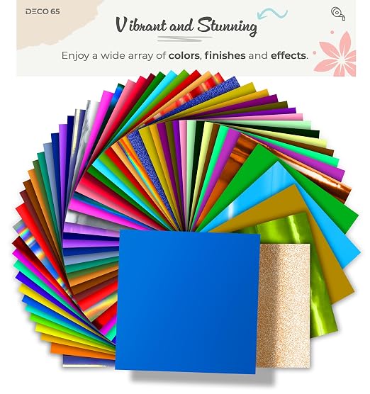 VViViD DECO65 Matte Pastel Gentian Blue Permanent Adhesive Craft Vinyl